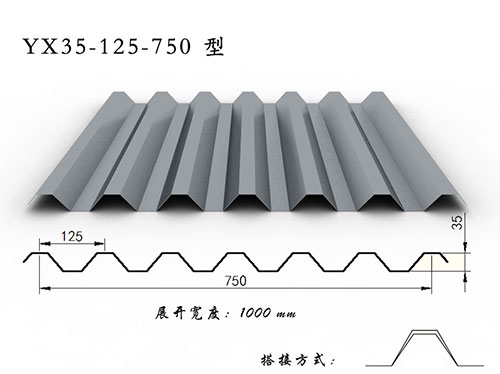 不銹鋼夾芯板 庫存充足